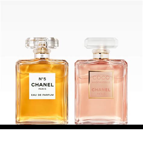 perfumes mujer chanel|More.